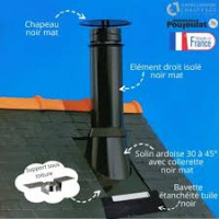 Poujoulat Kit Conduit de Cheminée Inox Double Paroi Therminox