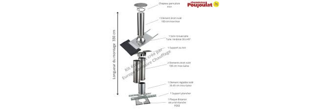 Kit conduit poêle à bois Poujoulat Inox-Galva Ø150 mm complet cheminée